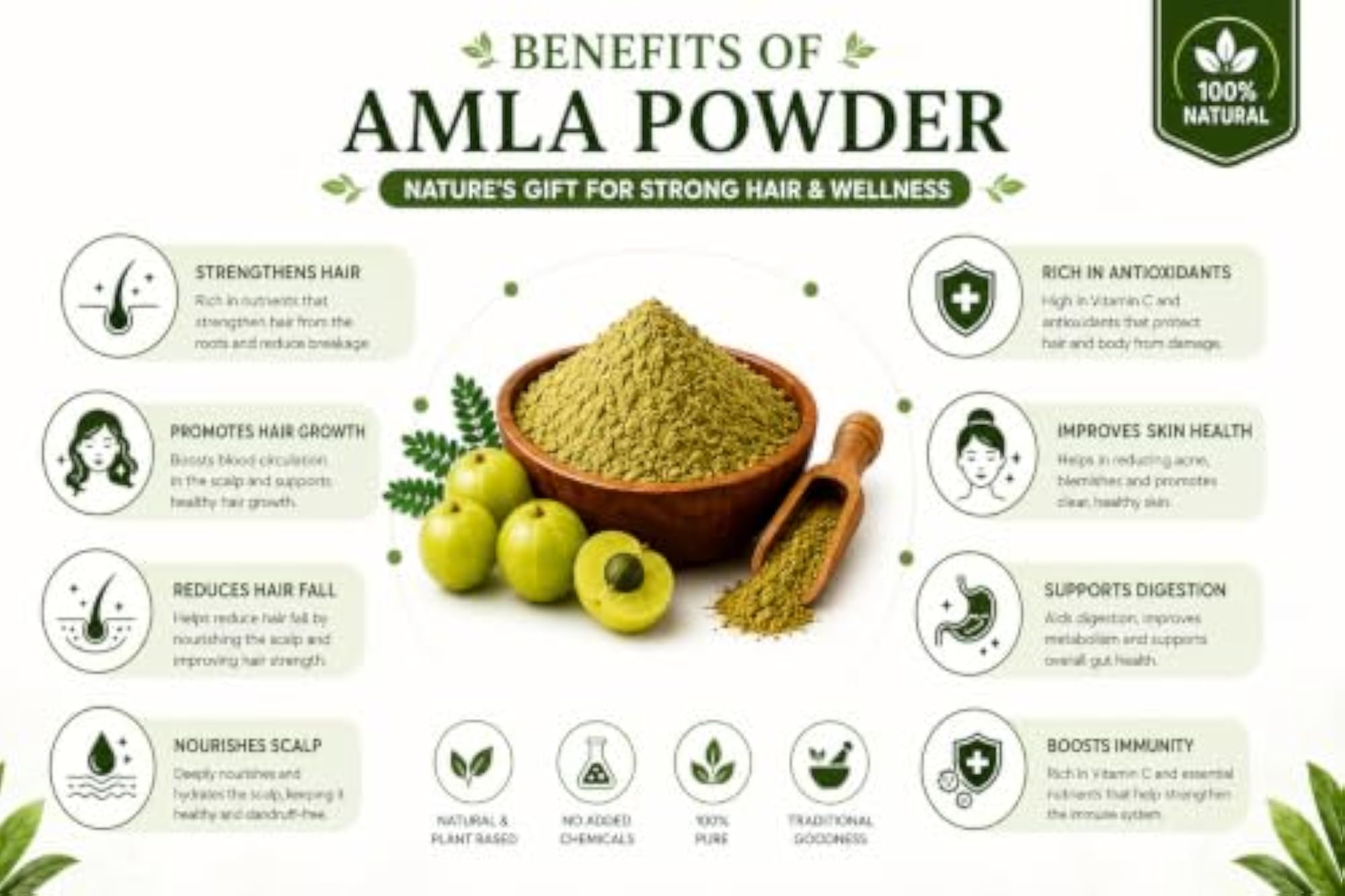 Natural Amla Powder for Hair Care, 100g